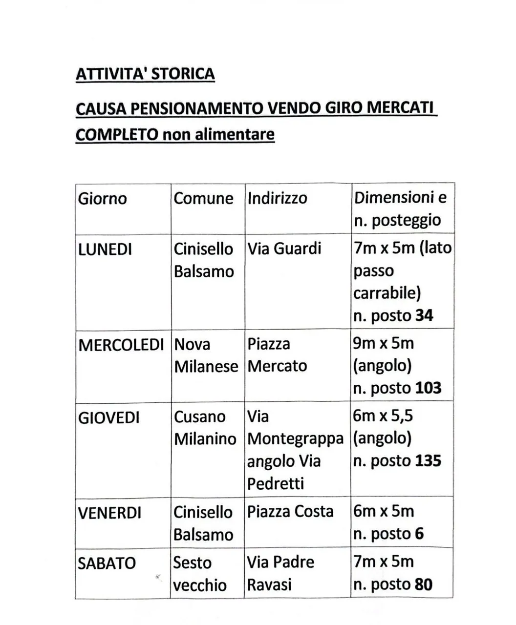 Giro Mercato Settimanale – Abbigliamento e accessori